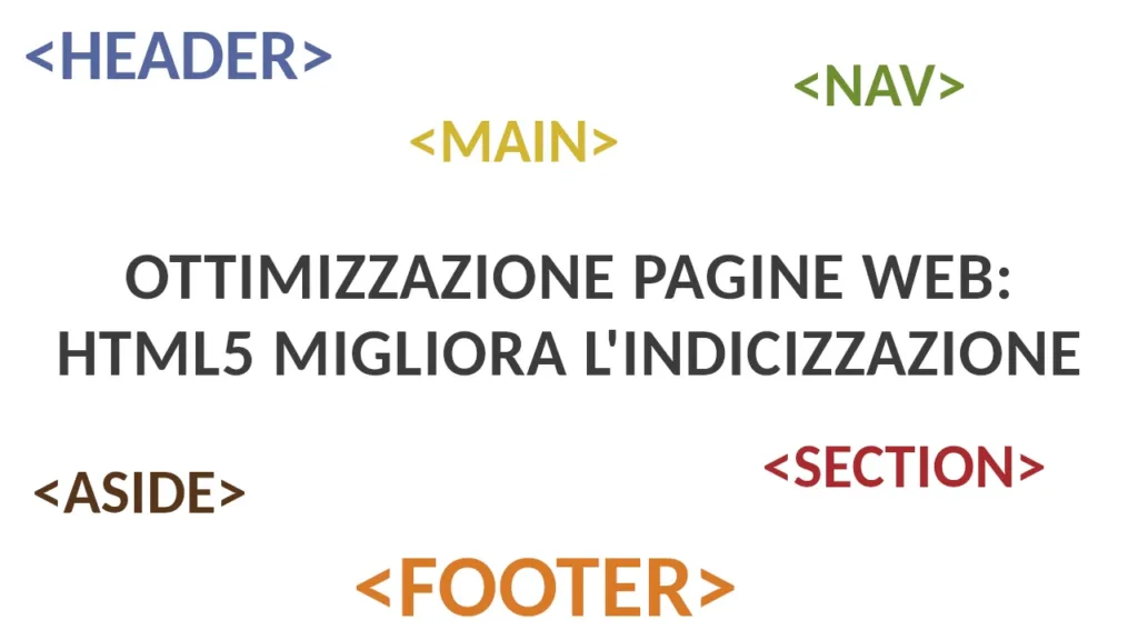 Tag HTML5: HEADER, MAIN, NAV, ASIDE, SECTION e FOOTER.