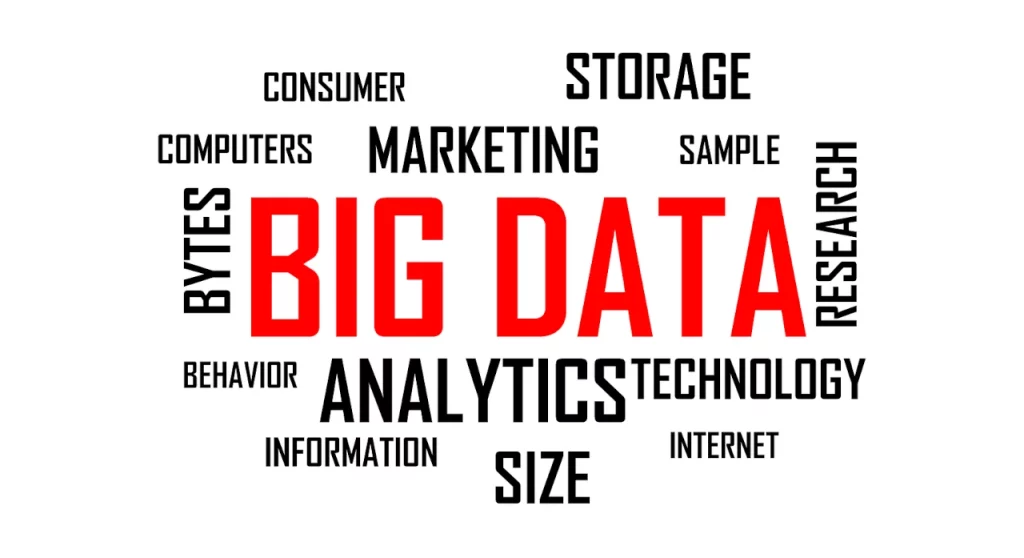 Nuvola di parole attorno al termine 'BIG DATA', includendo termini come analytics, storage, marketing, e technology.